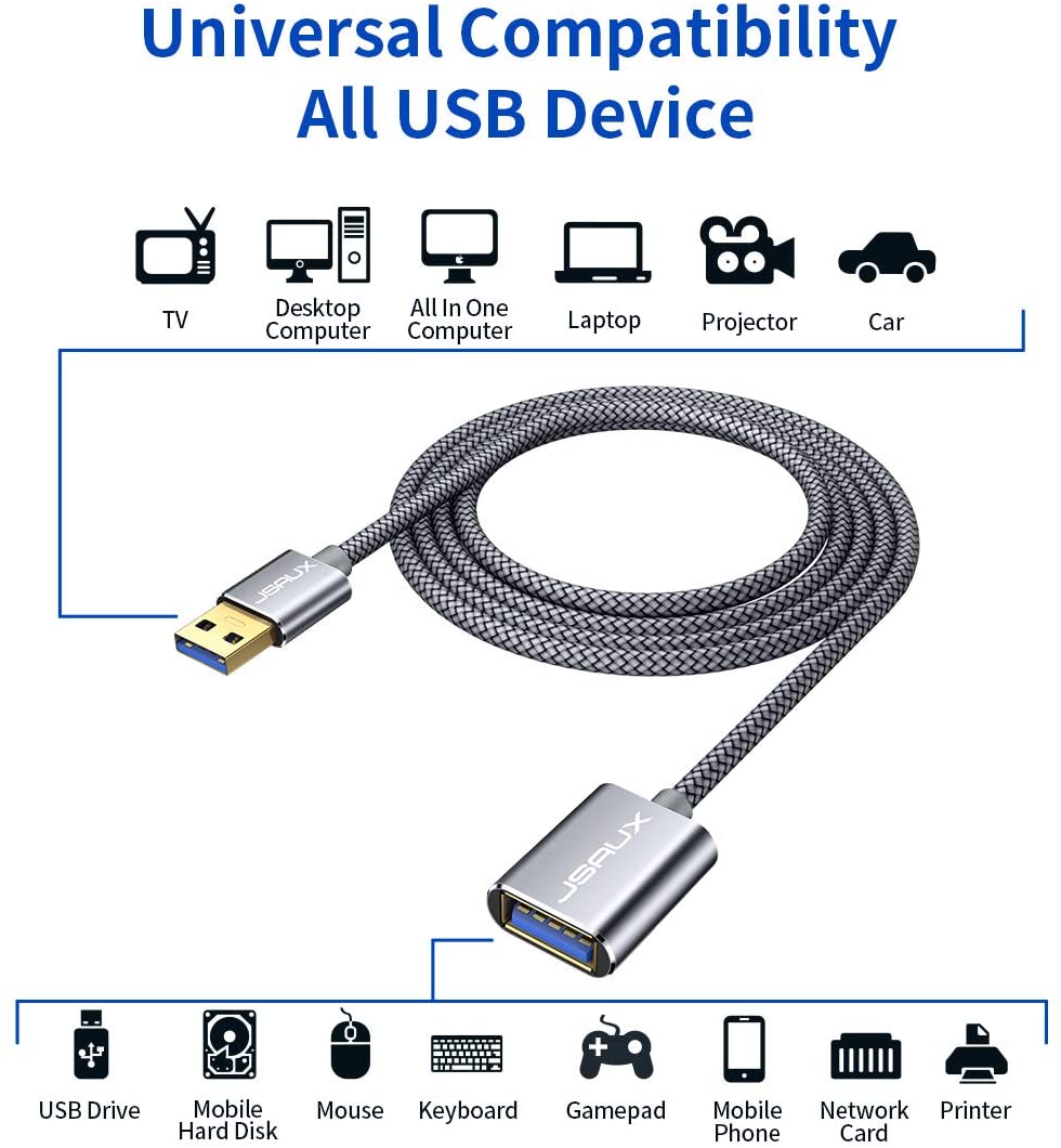 Cable Alargador USB 3.0 2M. - Gabinete Tic